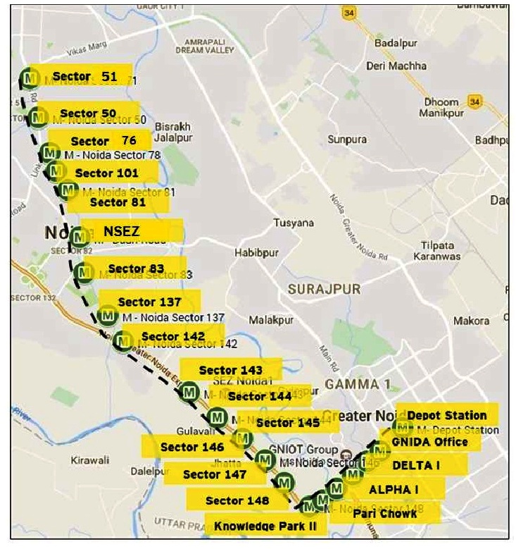 Metro Chart